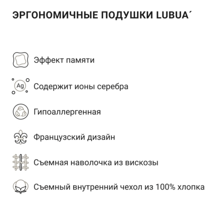 Подушка эргономичная Lubua Lepapi, П503